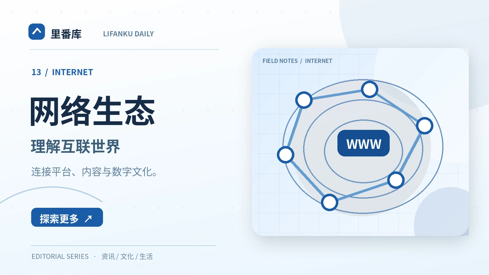 平台推荐如何影响我们看到的信息